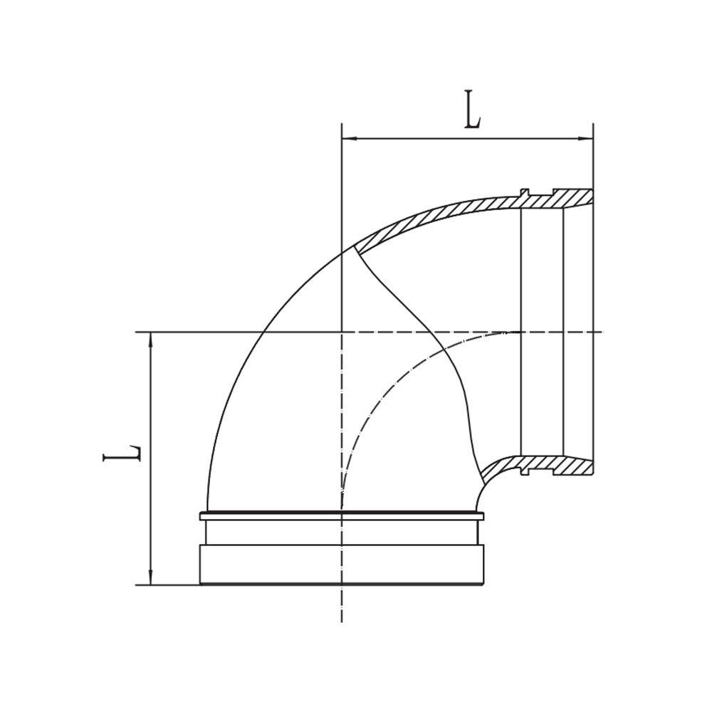 Siku 90° beralur